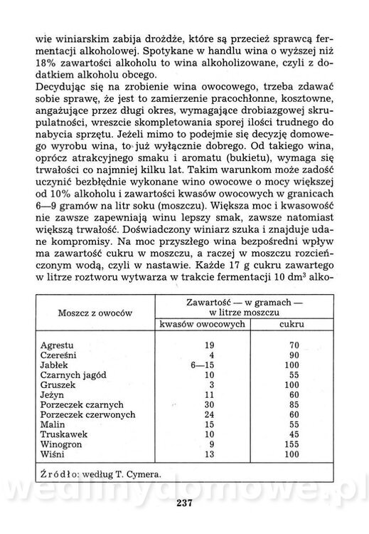 Przetwory domowe dawne i nowe_254.jpg