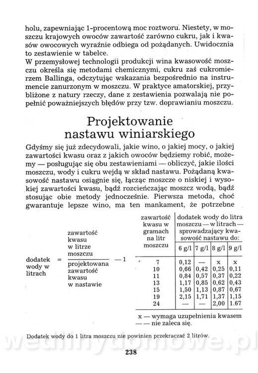 Przetwory domowe dawne i nowe_255.jpg