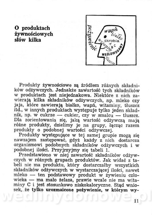 Przetwory konserwy koncentraty w żywieniu rodziny_010.jpg