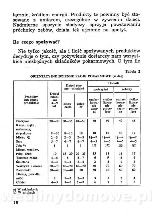 Przetwory konserwy koncentraty w żywieniu rodziny_017.jpg