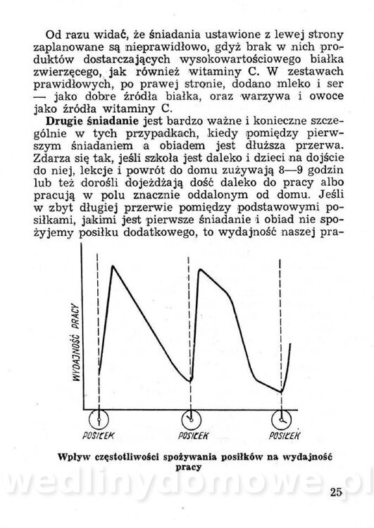 Przetwory konserwy koncentraty w żywieniu rodziny_024.jpg
