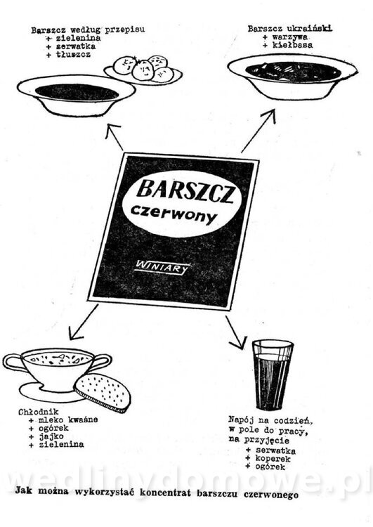 Przetwory konserwy koncentraty w żywieniu rodziny_050.jpg