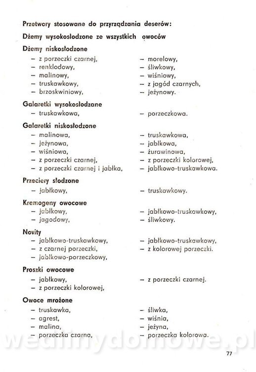 Przetwory owocowo-warzywne w naszym jadłospisie_Raginiewicz-Rościszewska_1972_078.jpg