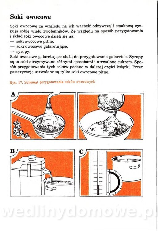 Przetwory w gospodarstwie domowym_058.jpg