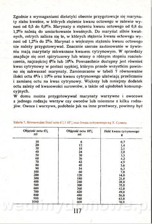 Przetwory w gospodarstwie domowym_119.jpg