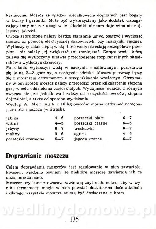 Przetwory w gospodarstwie domowym_137.jpg