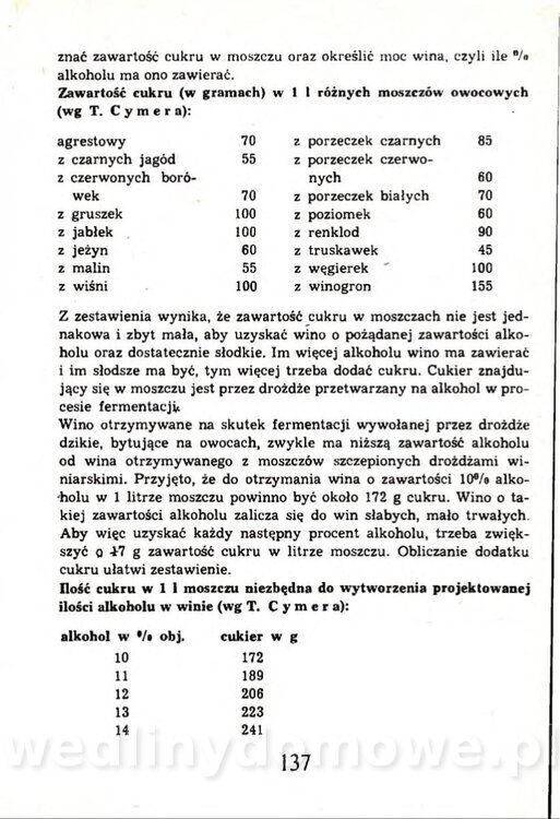 Przetwory w gospodarstwie domowym_139.jpg
