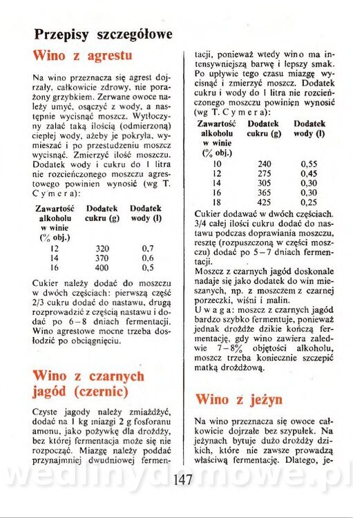 Przetwory w gospodarstwie domowym_149.jpg