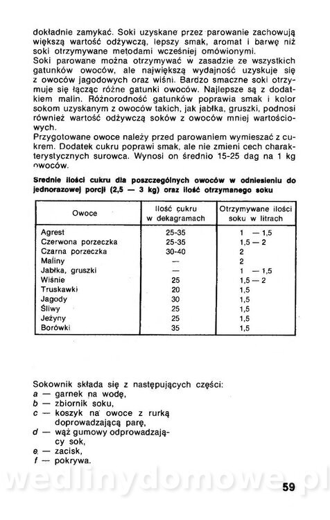Przetwory z owoców, warzyw i grzybów_060.jpg