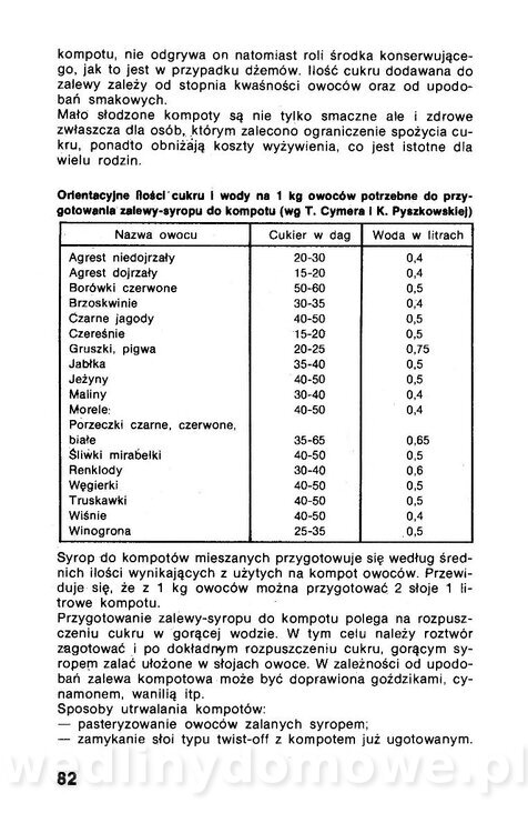 Przetwory z owoców, warzyw i grzybów_083.jpg