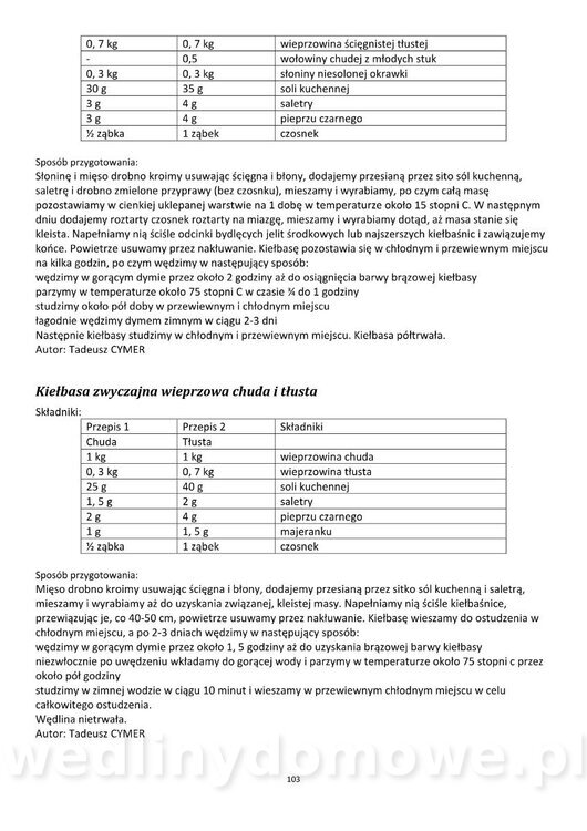 SZYNKOWAR - Przepisy_103.jpg