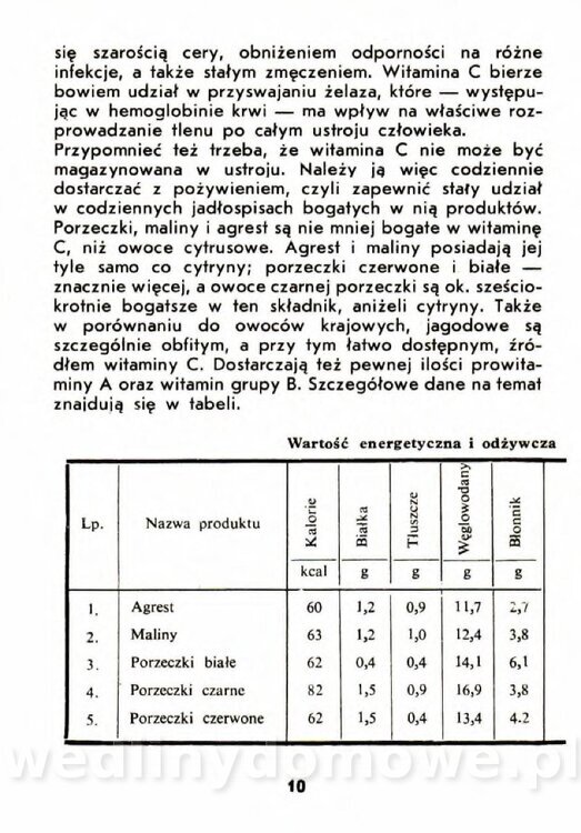 Szczepańska A. - Porzeczki, Maliny, Agrest_007.jpg