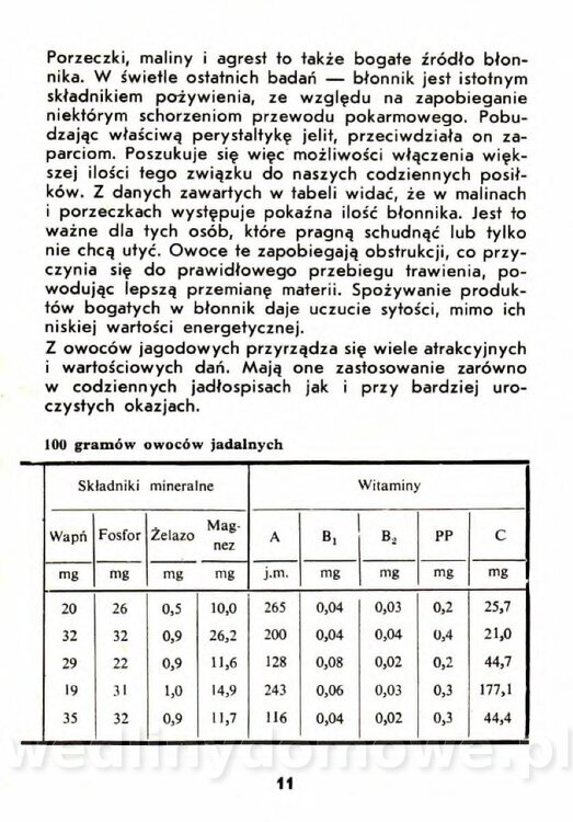 Szczepańska A. - Porzeczki, Maliny, Agrest_008.jpg