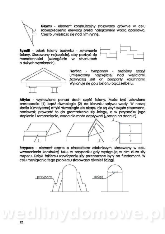 BUDOWNICTWO OGÓLNE skrypt_12.jpg