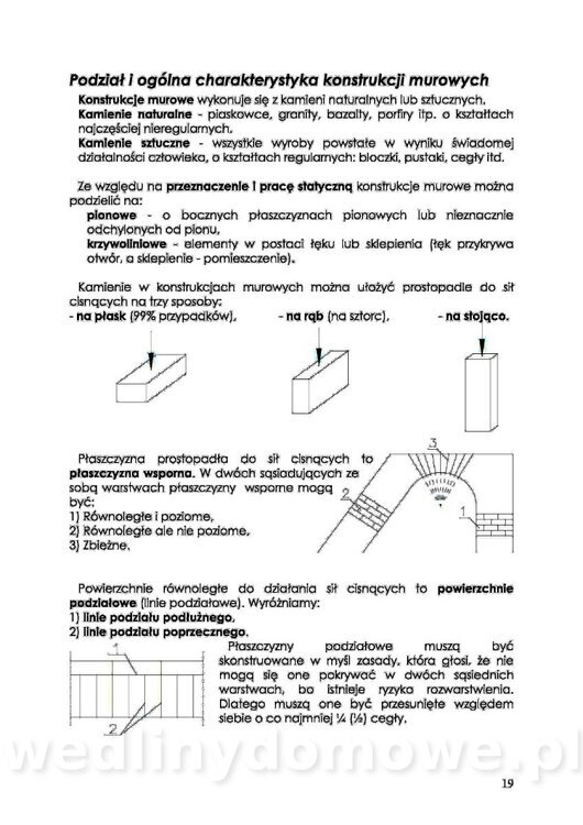 BUDOWNICTWO OGÓLNE skrypt_19.jpg