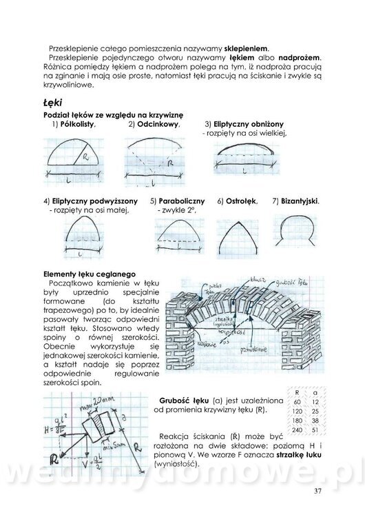 BUDOWNICTWO OGÓLNE skrypt_37.jpg