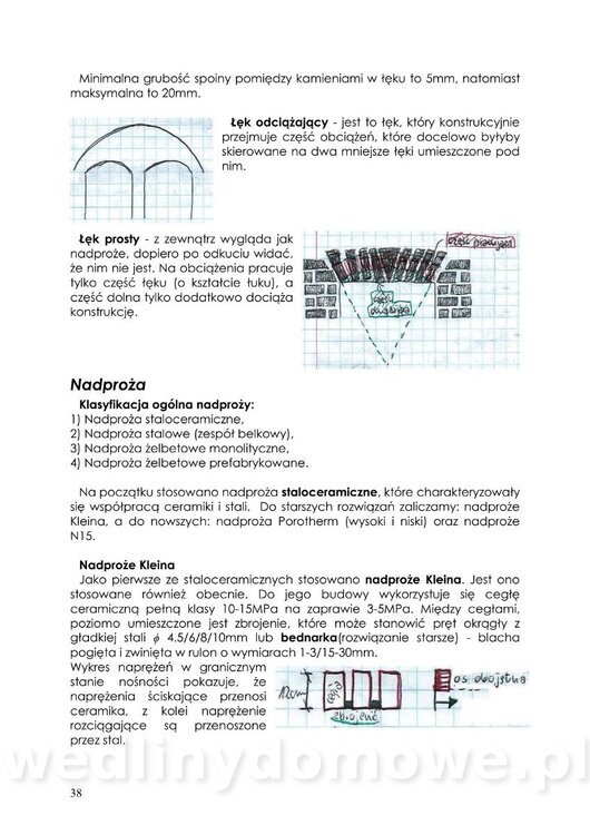 BUDOWNICTWO OGÓLNE skrypt_38.jpg