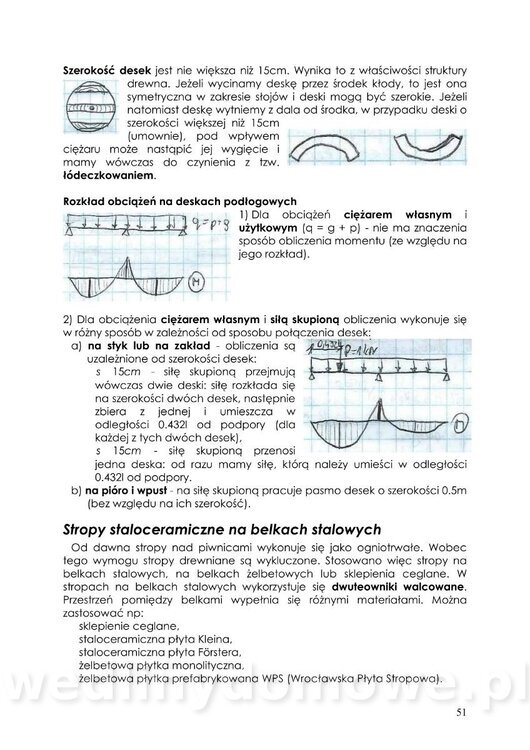 BUDOWNICTWO OGÓLNE skrypt_51.jpg