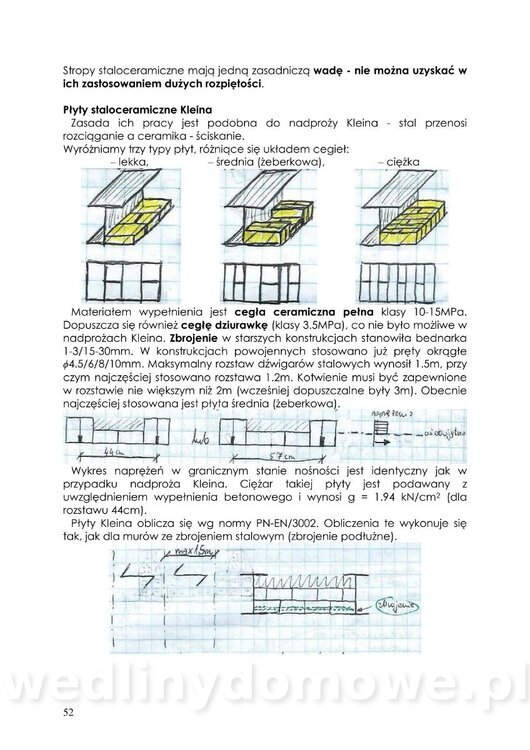 BUDOWNICTWO OGÓLNE skrypt_52.jpg