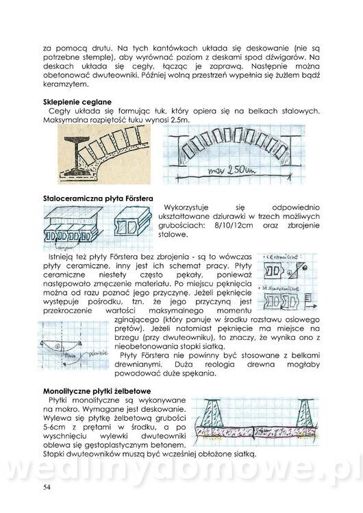 BUDOWNICTWO OGÓLNE skrypt_54.jpg