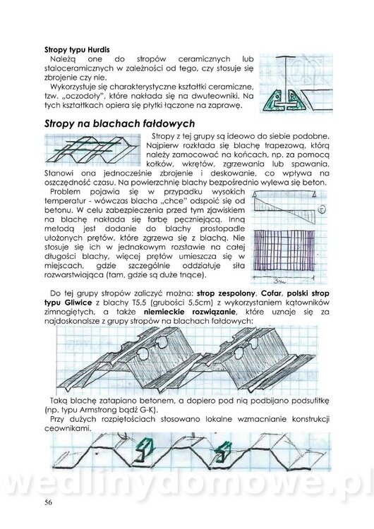 BUDOWNICTWO OGÓLNE skrypt_56.jpg