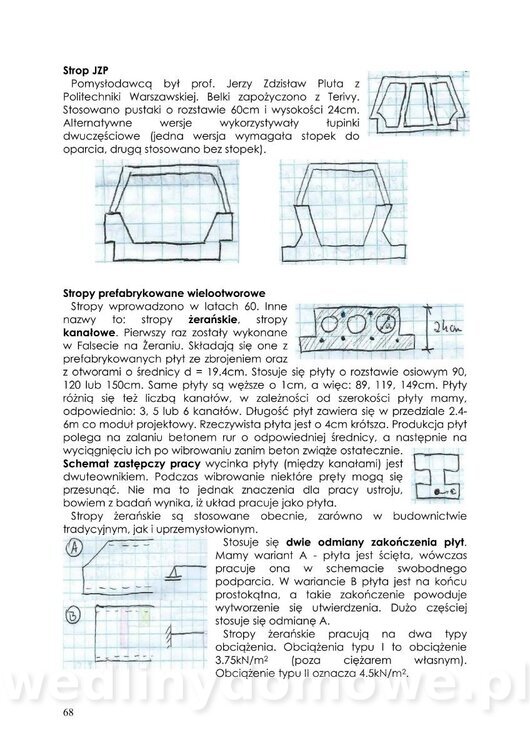 BUDOWNICTWO OGÓLNE skrypt_68.jpg