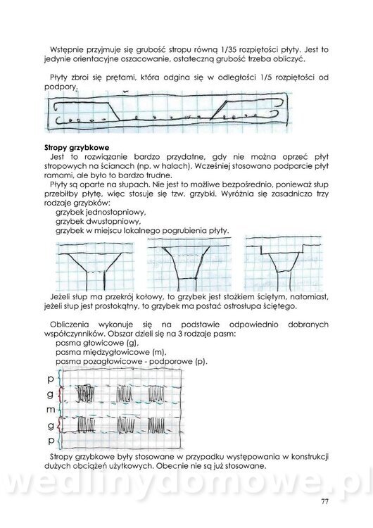 BUDOWNICTWO OGÓLNE skrypt_77.jpg