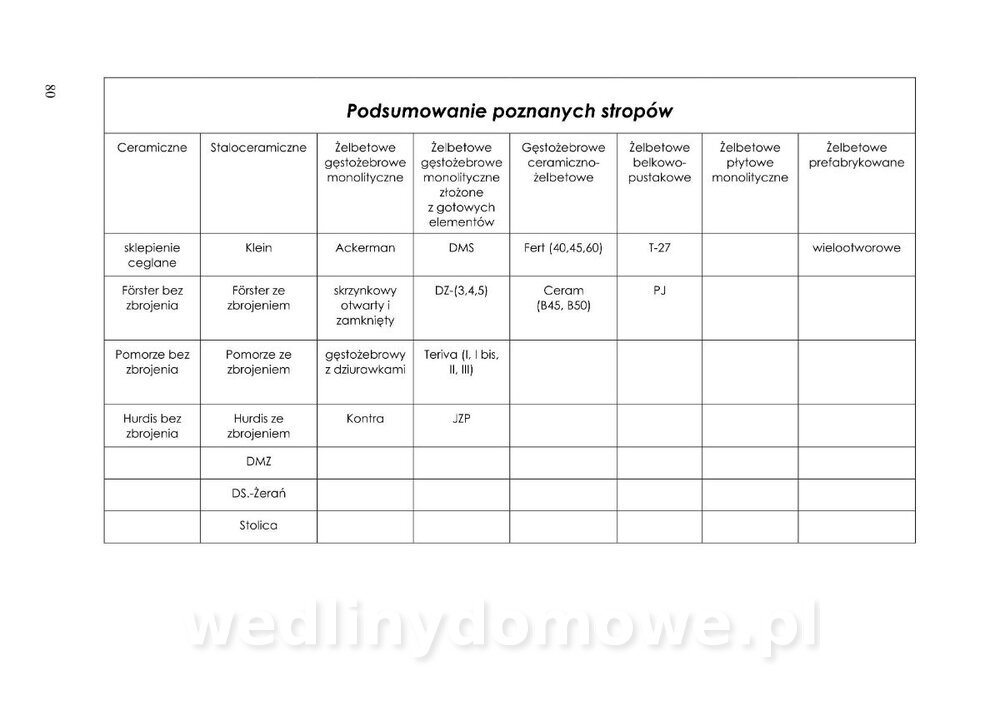 BUDOWNICTWO OGÓLNE skrypt_80.jpg