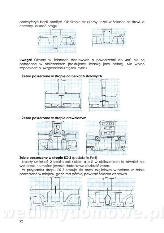 BUDOWNICTWO OGÓLNE skrypt_82.jpg