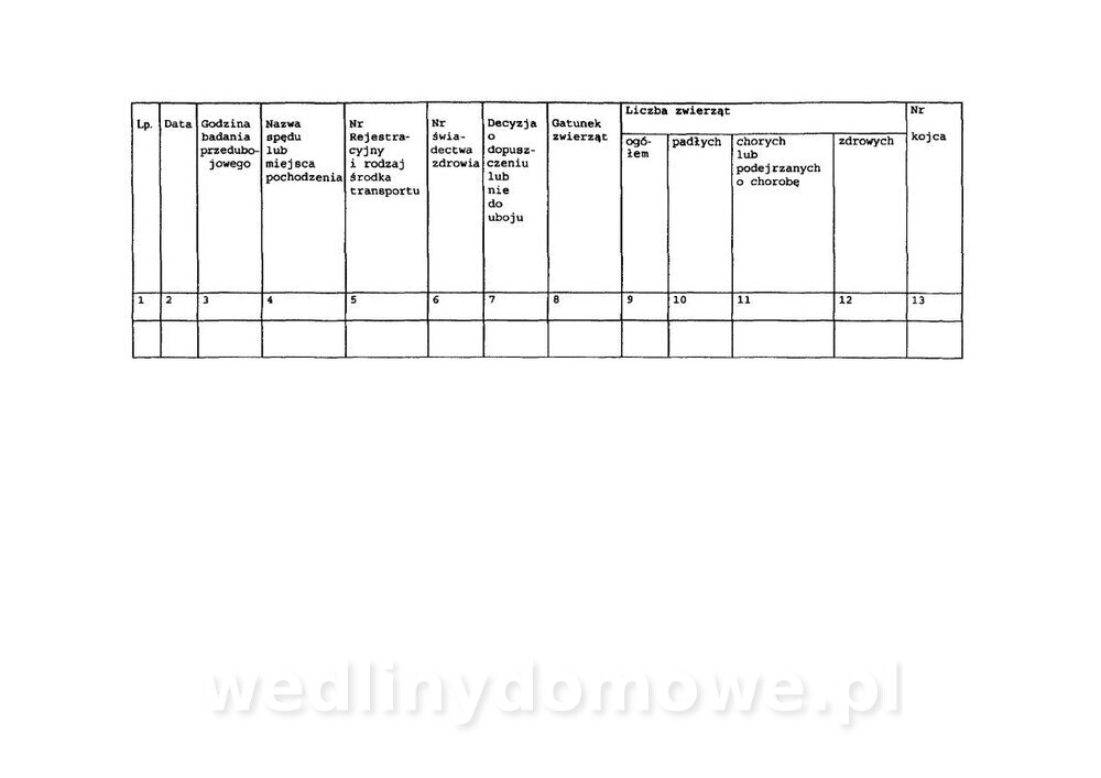 DZIENNIK BADANIA PRZEDUBOJOWEGO ZWIERZĄT RZEŹNYCH_2.jpg