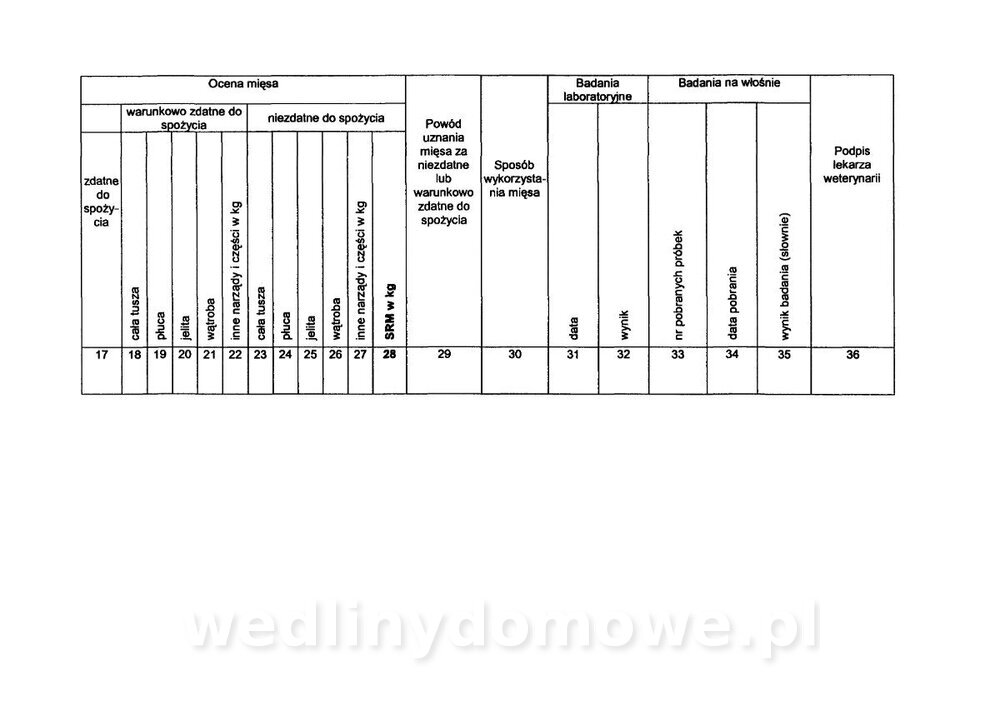 DZIENNIK BADANIA PRZEDUBOJOWEGO ZWIERZĄT RZEŹNYCH_5.jpg