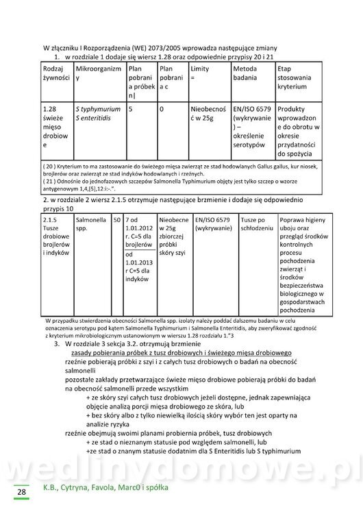 Higiena zwierząt rzeźnych_28.jpg