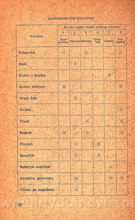 Najsmaczniejsze dania mięsne_32.jpg
