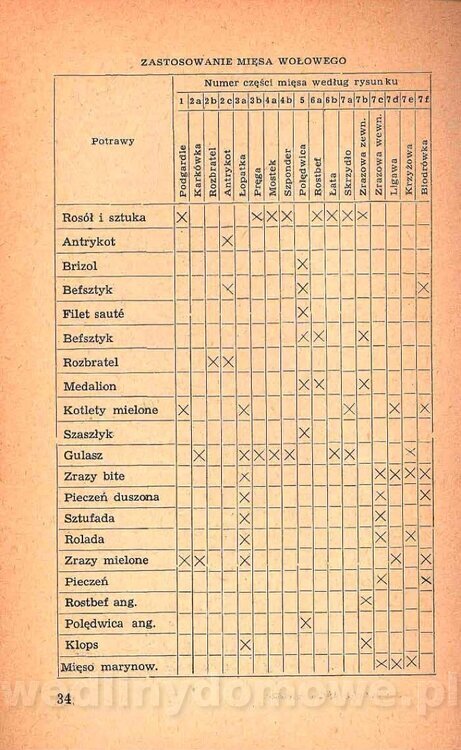 Najsmaczniejsze dania mięsne_34.jpg