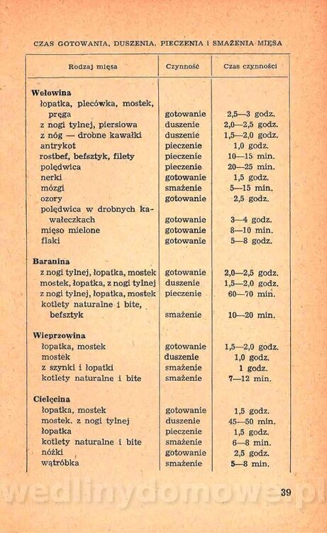 Najsmaczniejsze dania mięsne_39.jpg