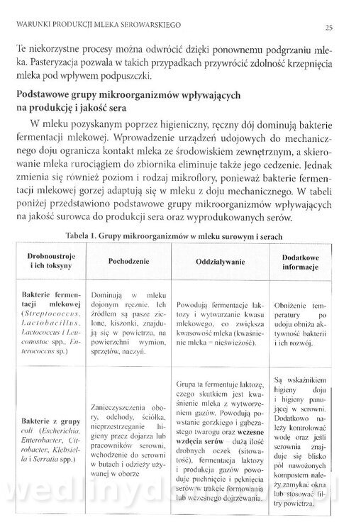 PORADNIK SEROWARA - PODKARPACIE_026.jpg