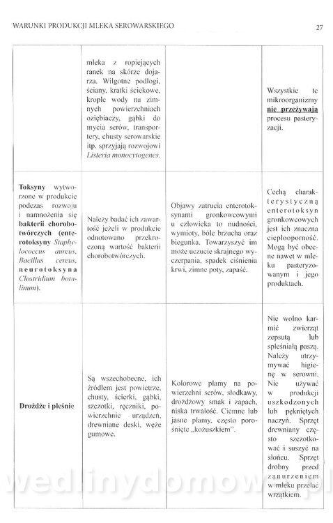 PORADNIK SEROWARA - PODKARPACIE_028.jpg