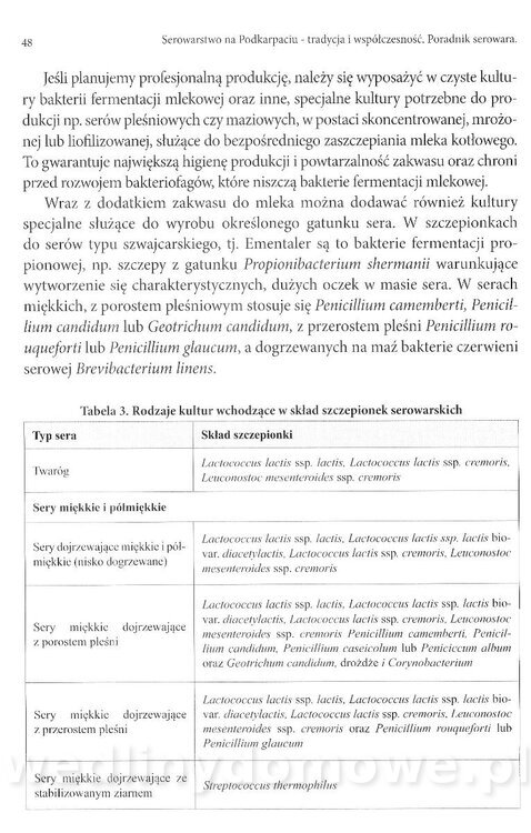 PORADNIK SEROWARA - PODKARPACIE_049.jpg