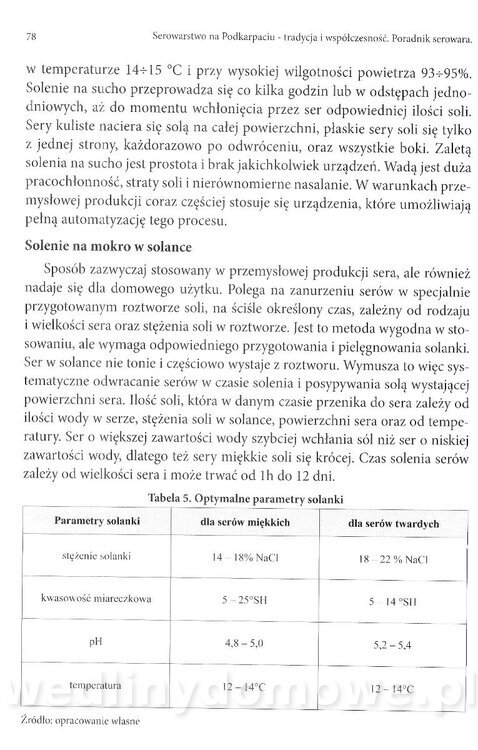 PORADNIK SEROWARA - PODKARPACIE_079.jpg
