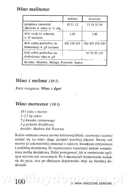 Piwa.Cydry.Wina.Nalewki.Likiery.Kremy_098.jpg