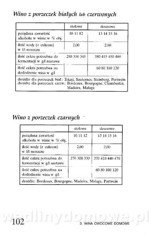 Piwa.Cydry.Wina.Nalewki.Likiery.Kremy_100.jpg