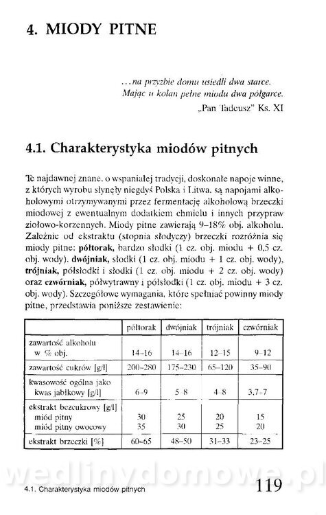 Piwa.Cydry.Wina.Nalewki.Likiery.Kremy_117.jpg
