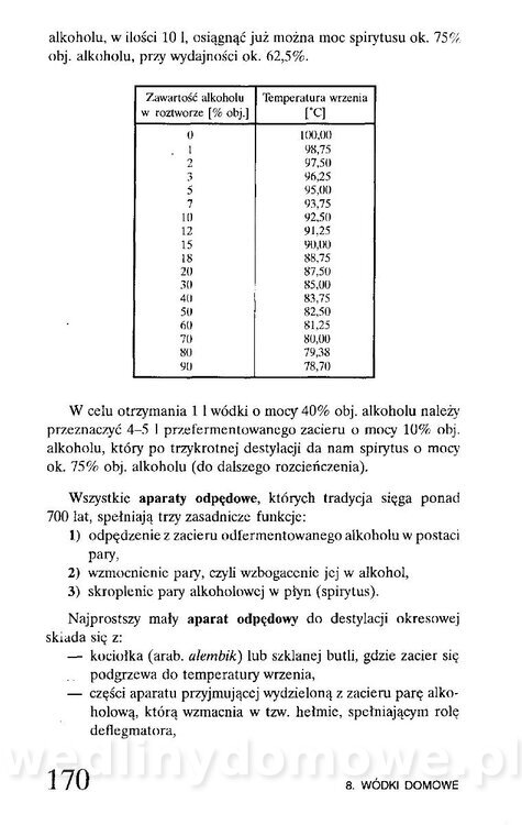 Piwa.Cydry.Wina.Nalewki.Likiery.Kremy_168.jpg