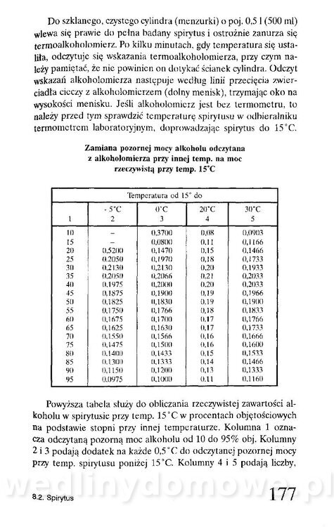 Piwa.Cydry.Wina.Nalewki.Likiery.Kremy_175.jpg
