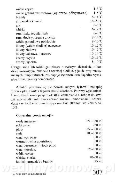 Piwa.Cydry.Wina.Nalewki.Likiery.Kremy_305.jpg