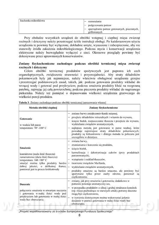 Sporządzanie i ekspedycja potraw z mięsa zwierząt rzeźnych_09.jpg