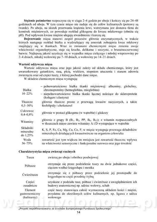 Sporządzanie i ekspedycja potraw z mięsa zwierząt rzeźnych_15.jpg