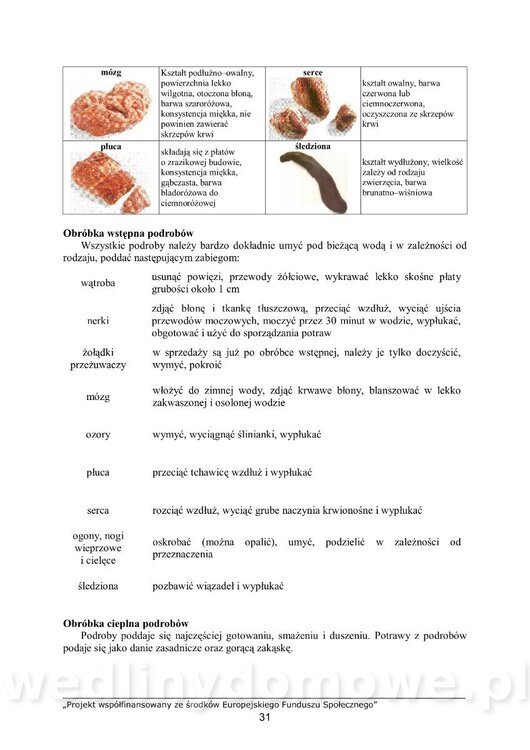 Sporządzanie i ekspedycja potraw z mięsa zwierząt rzeźnych_32.jpg