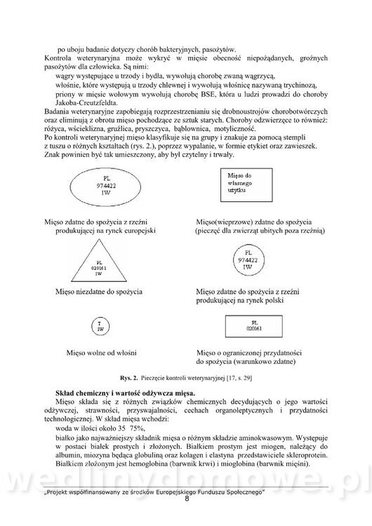 Sporządzanie i ekspedycja potraw z mięsa zwierząt rzeżnych oraz dziczyzny_09.jpg
