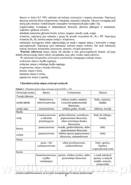 Sporządzanie i ekspedycja potraw z mięsa zwierząt rzeżnych oraz dziczyzny_10.jpg
